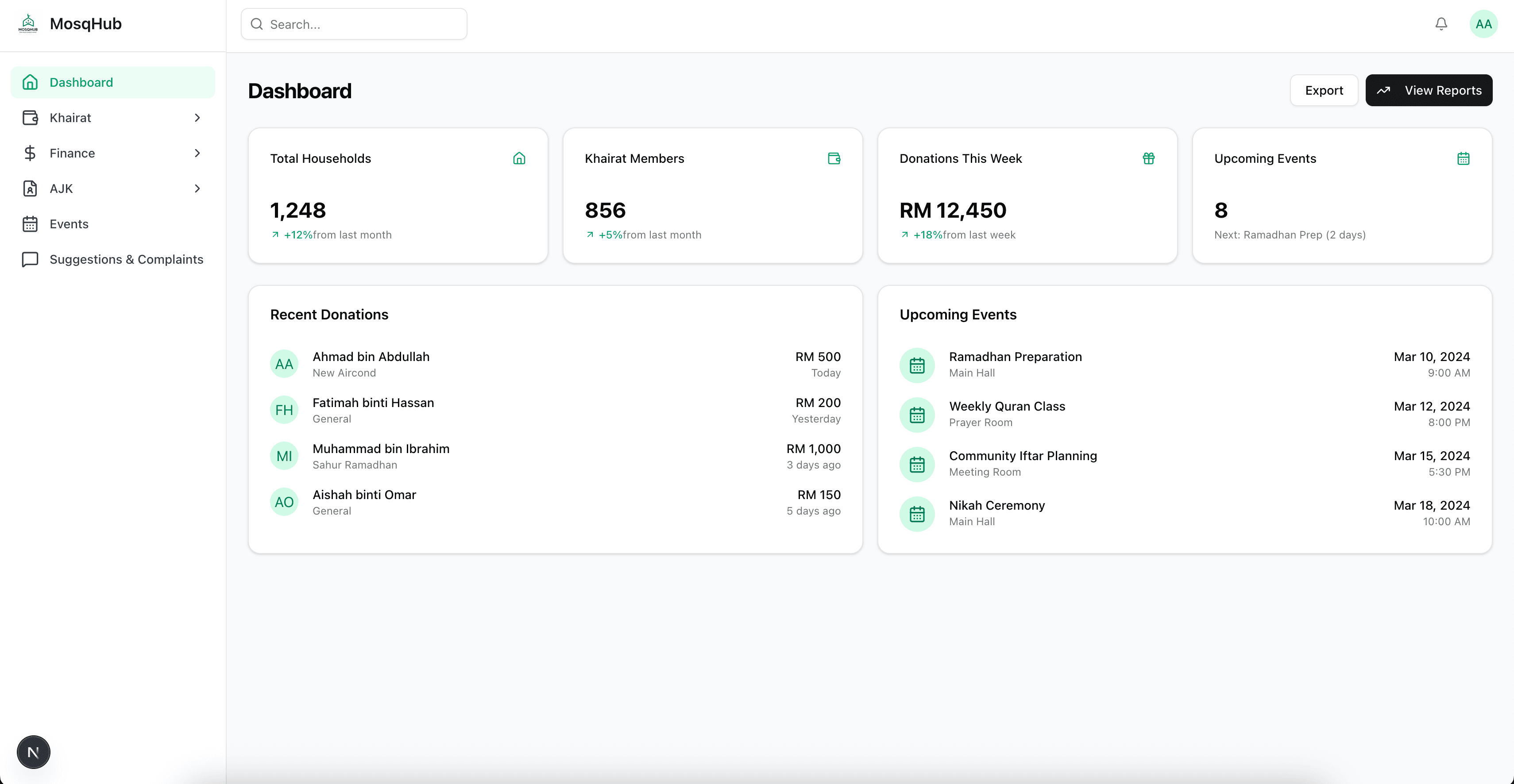 Mosqhub Dashboard Preview